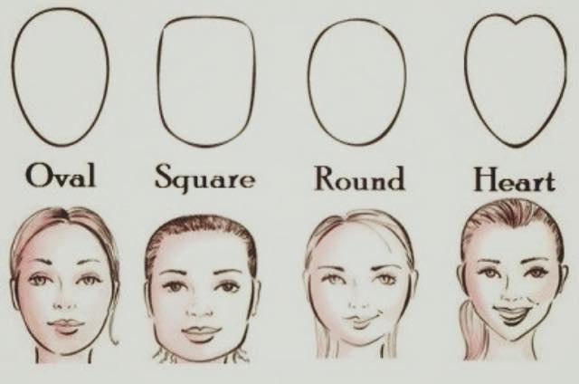 Hairstyles To Suit Your Face Shape